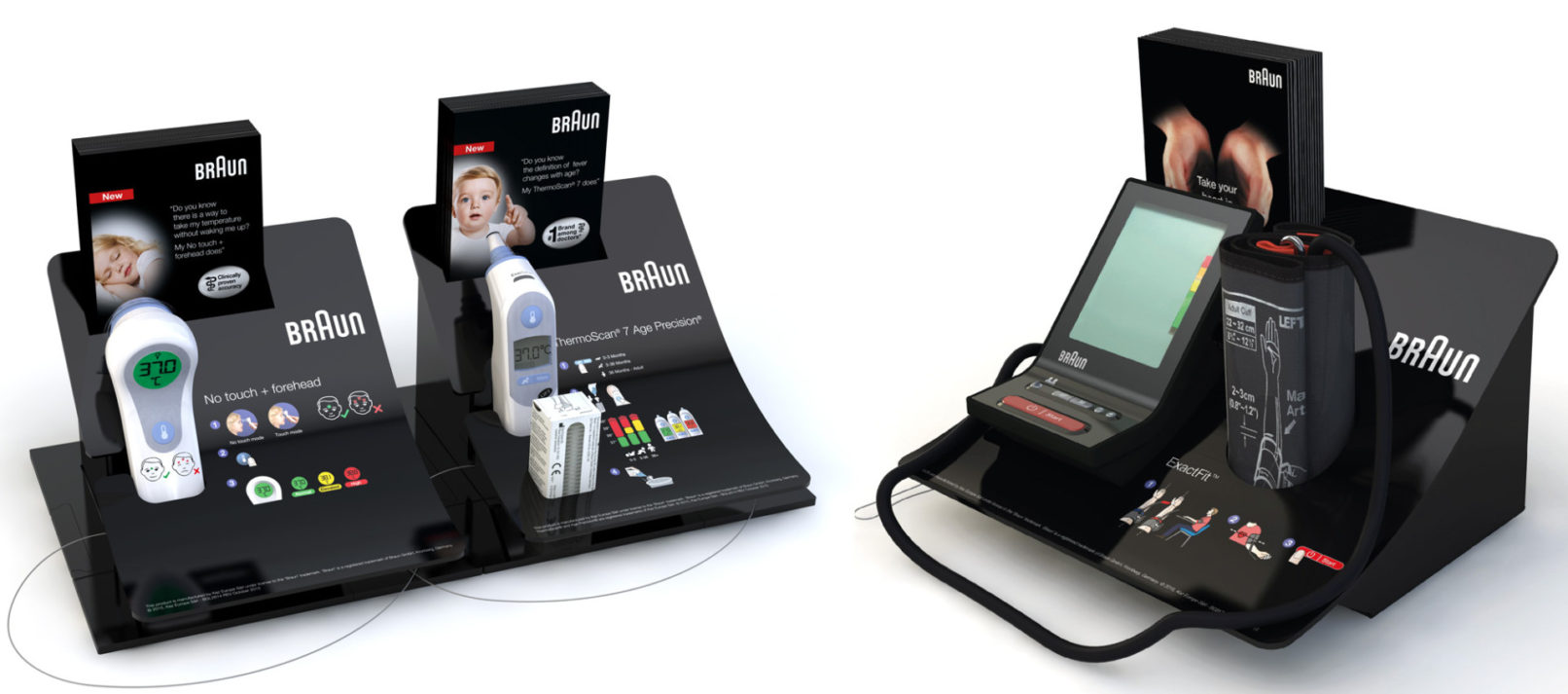 pos visualisation 1